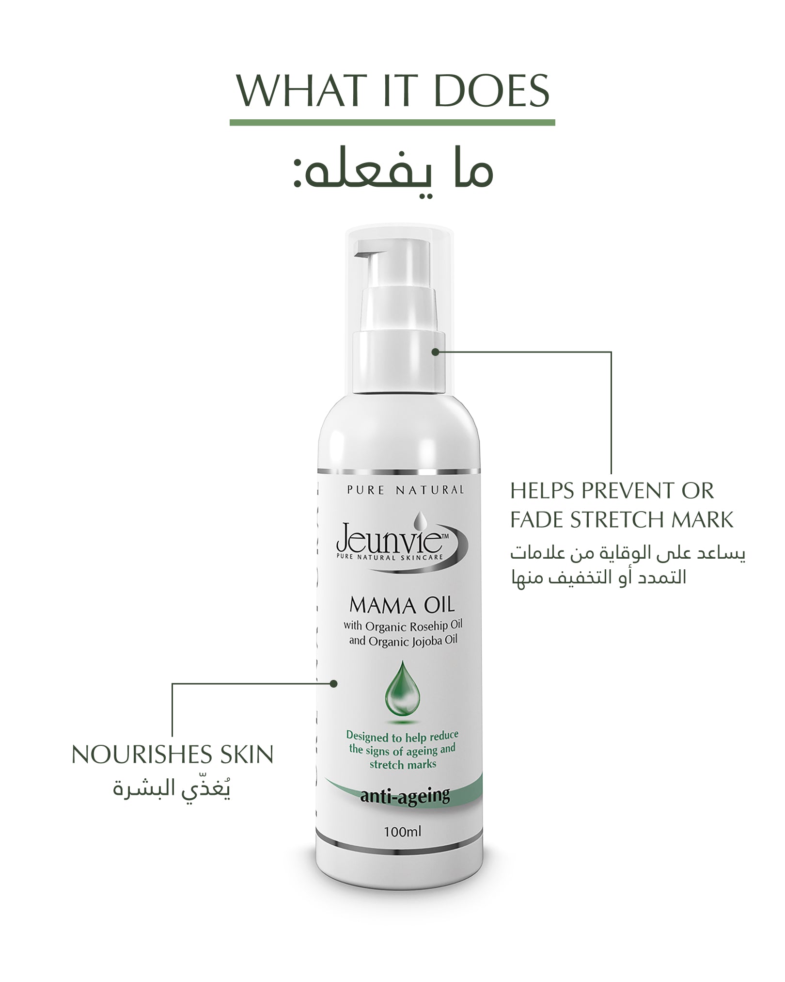 Mama Oil