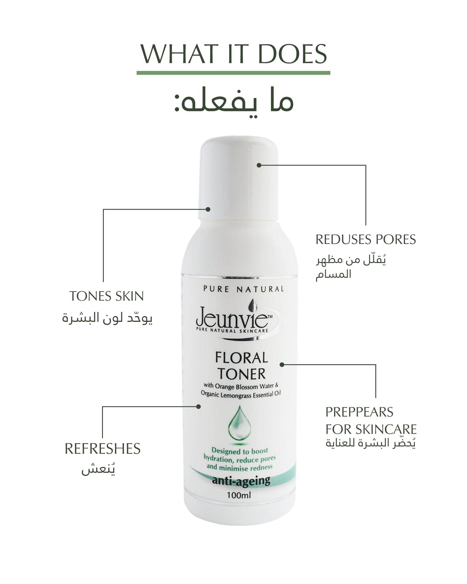 Floral Toner